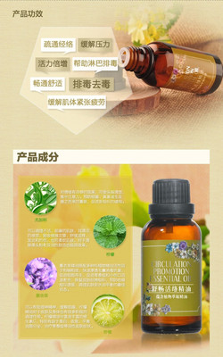 Weisa薇洒舒畅活络精油30ml 专业评测与购买指南